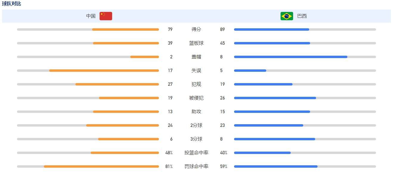 日日爱视频